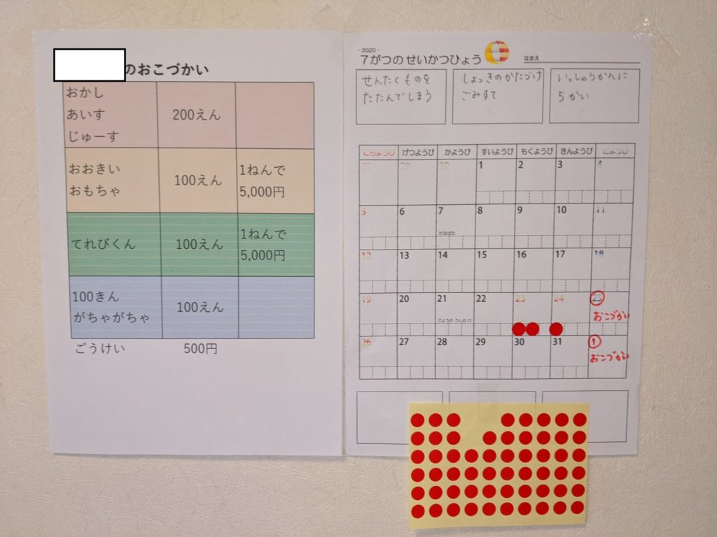お小遣い表とカレンダー